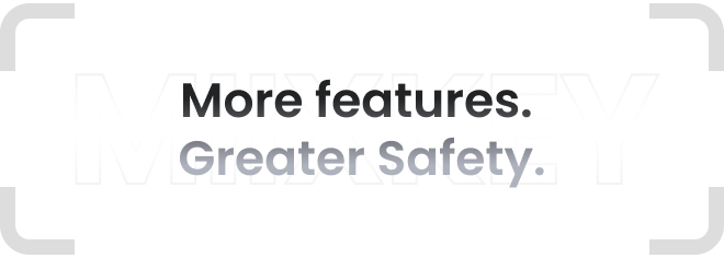 MiixKey shared securely across a team